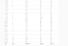 sales.png