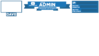 AbusiveAdmin Project Facecam 2.png