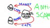 AntiScam.jpg