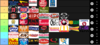 food tier list.png