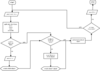 11.4 12.3-flowchart-1.png.png