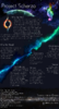 Project-Scherzo.png