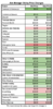 black-friday-2019-sticky-price-changes.png