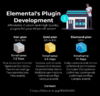 A - Plugin_dev_thread_black.png