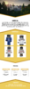 Thread Design.png