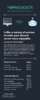 Copy of development process.png
