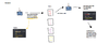 diagrambote.png