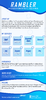 Thread Design (Management Rambler).png