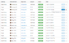 donation history.PNG donation history.PNG