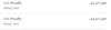 Con Murphy - Quarifying.PNG