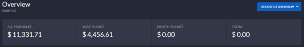 Revenue.PNG
