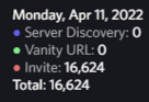 last active day.png