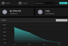 Screenshot 2024-10-05 at 12-36-51 Statistics - Tebex.png