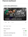 perform.png