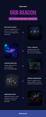 Infografía - ORB BEACON.png