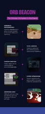 Infografía - ORB BEACON (1).png