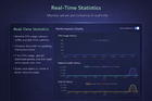Real-time server performance dashboard.png