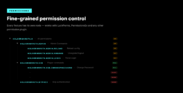 screen permissions.png