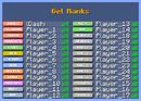 Gel-Ranks example tab.png