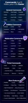 Commands List (1).png