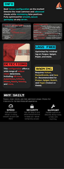 Vulcan Config Description (1).png