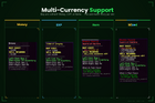 smartshop_multicurrency (2).png