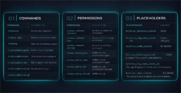 Commandes, permissions et espaces réservés.png