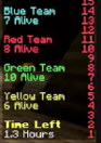 INGAME LEADERBOARD.PNG