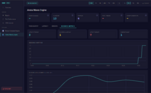 Dashboard-AWE.png