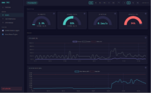 Dashboard-Health.png