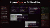 difficulties_banner (1).png