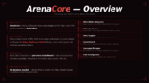 arenacore_overview.png