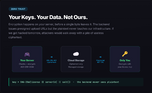 betterbackups-feature-panel-zero-trust-png.png
