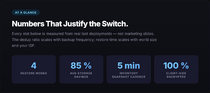 betterbackups-feature-panel-why-betterbackup-png.png