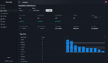 Analytics-05-01-2026_01_05_PM.png