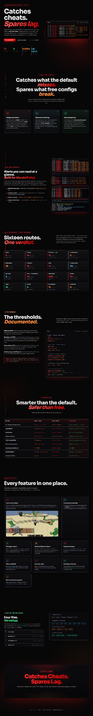 screencapture-file-C-Users-SIDDHARTH-Downloads-Grim-config-showcase-Grim-Config-Showcase-html-...png