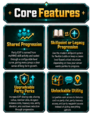 CoreFeatures.png