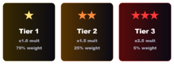 tier-card.png