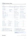 AhxerLevels_Store_page-0004.jpg
