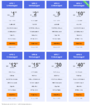 Screenshot 2022-01-27 at 12-14-56 United States VPS Hosting - HBHosting.png