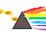 Chickenprism