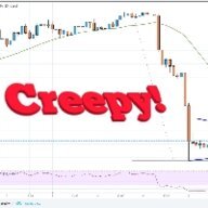 Cryptocreepy