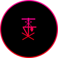 NordiKzGraphs