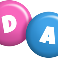 DisplayedAim