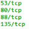 bxtologist