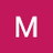 mishal321gaming