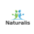 NaturalisMC