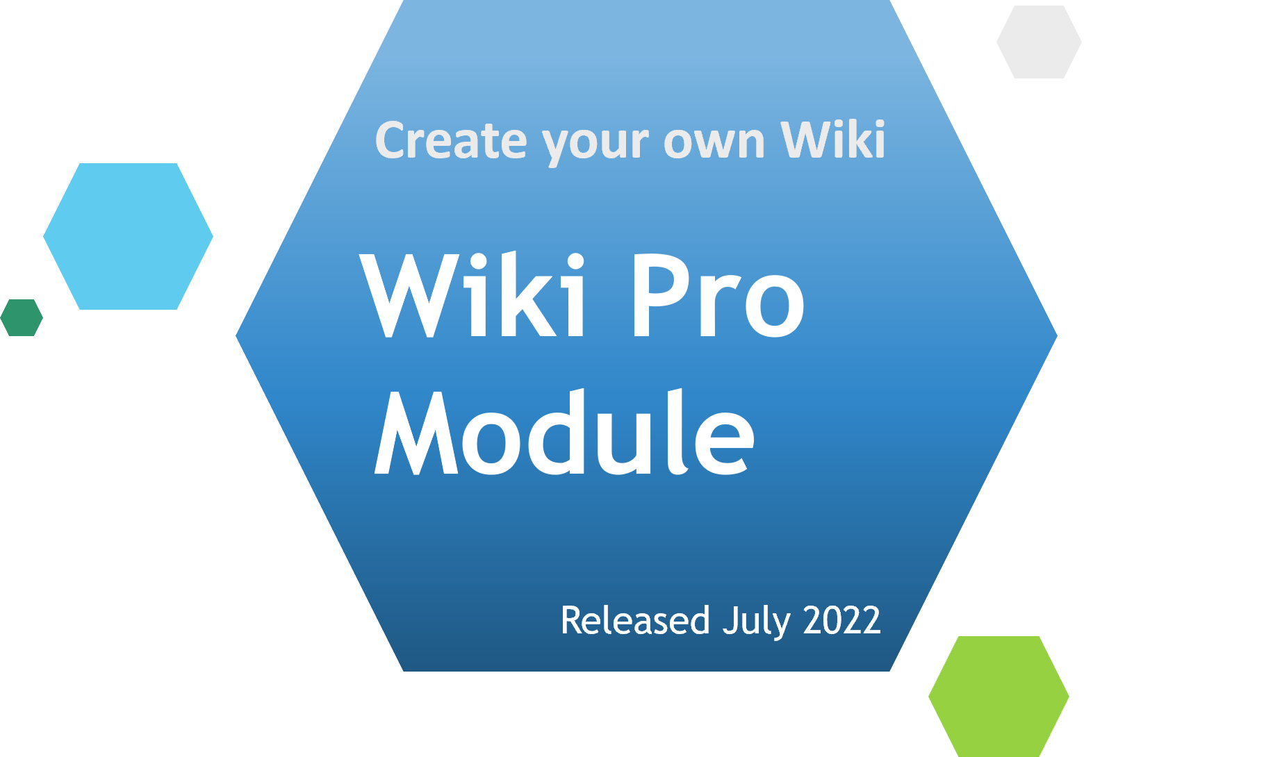 Wiki Pro Module | BuiltByBit (MC-Market)