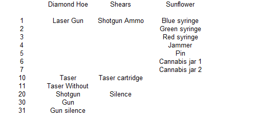 Custom Data Models.png