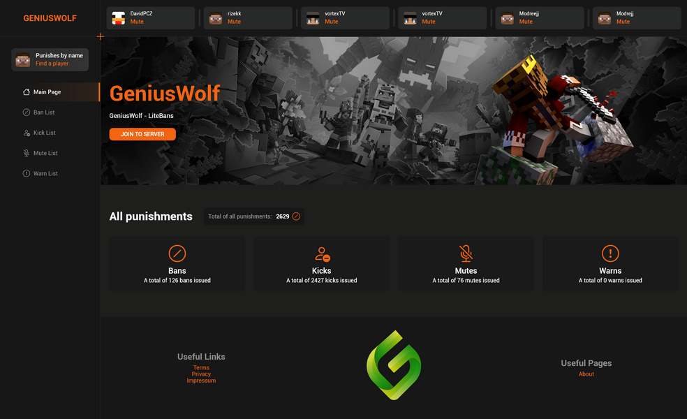 Screenshot 2023-05-01 at 15-19-11 GeniusWolf.png